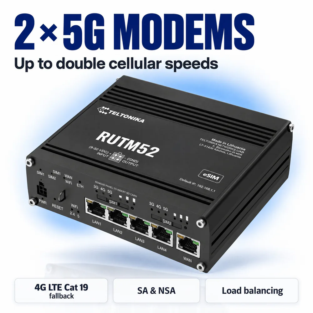 Teltonika RUTM52 dual 5G router with ports, headline: 2 × 5G MODEMS, Up to double cellular speeds