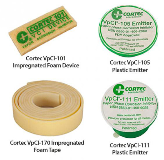 Corrosion Inhibitors