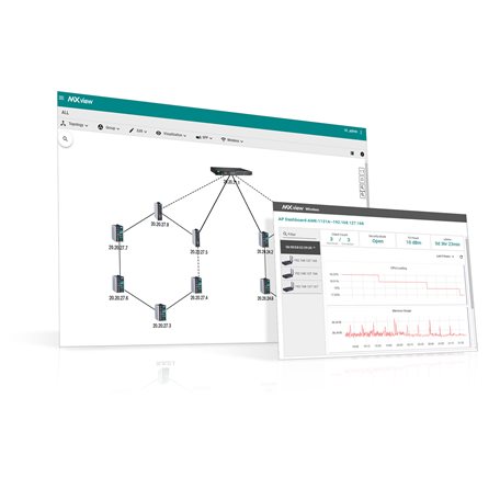 MXview Series