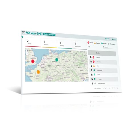 MXview One Central Manager Series
