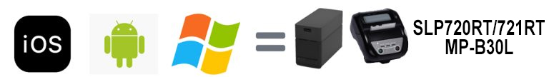 SLP721BT LINERLESS, LABEL AND RECIEPT PRINTER (BLUETOOTH + USB) — view 6