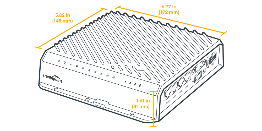 Cradlepoint R1900 ruggedized metal 5G vehicle router with multiple antenna connectors and Gigabit Ethernet ports. — view 4