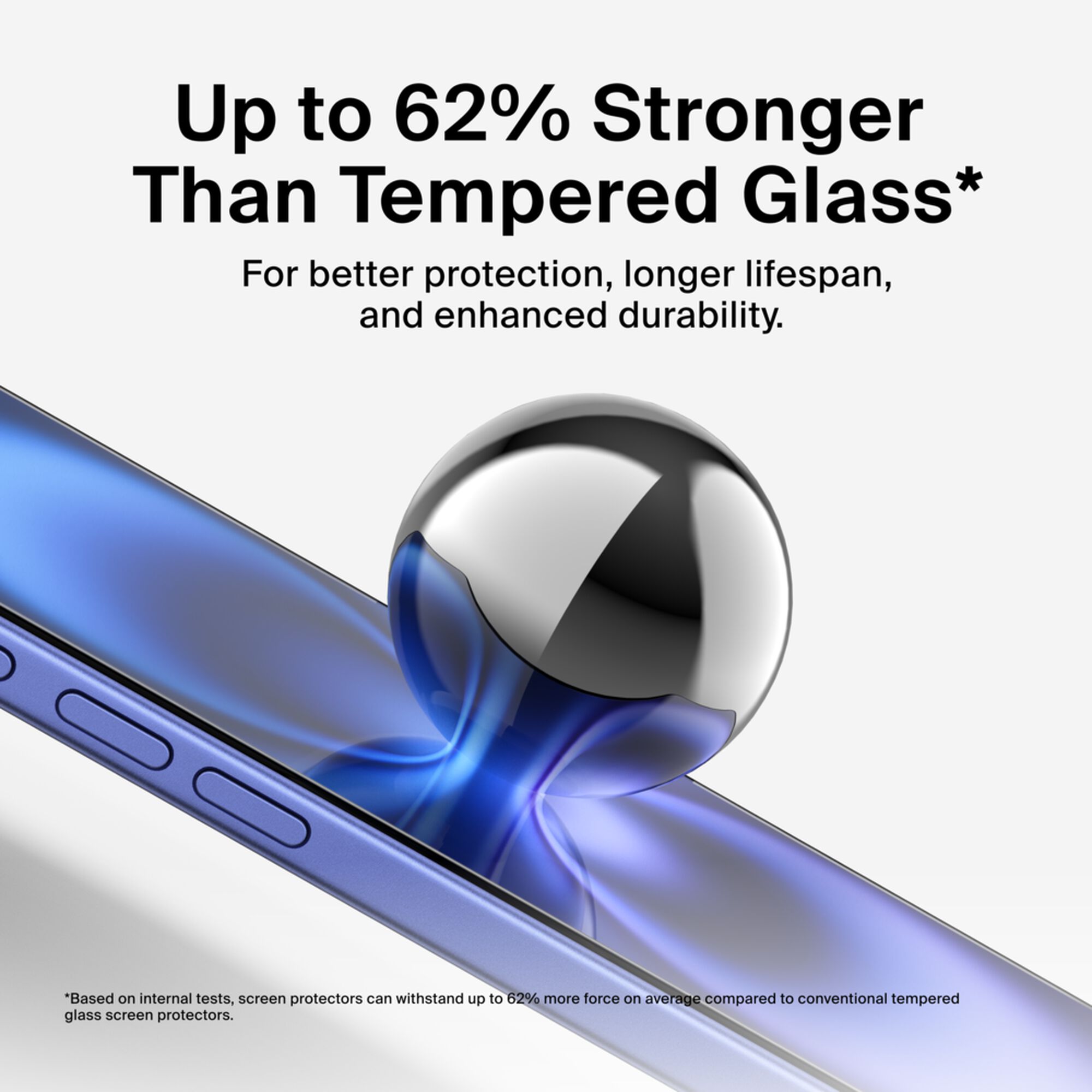 Belkin ScreenForce InvisiGlass Treated screen protector with Easy Align tray for iPhone 16 Plus, iPhone 15 Plus and iPhone 14 Pro Max. — view 4