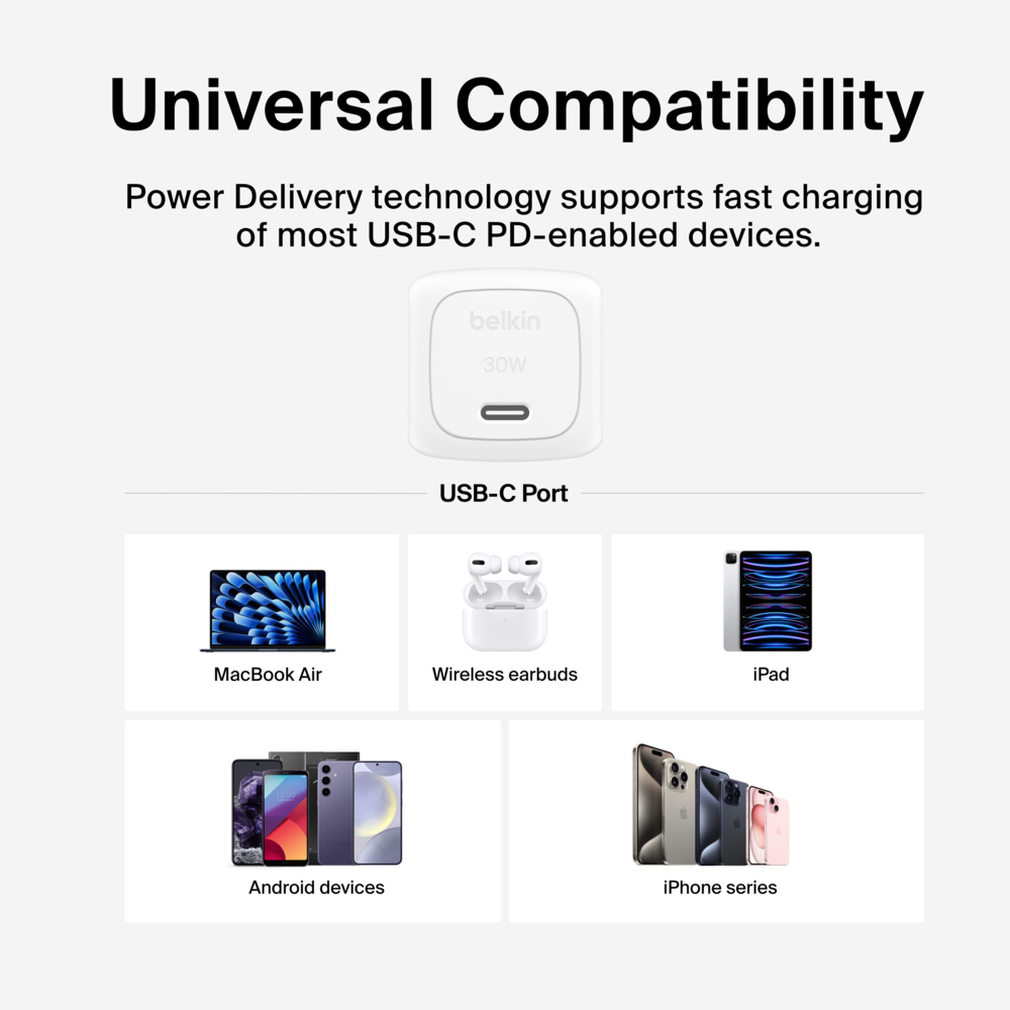 White Belkin BoostCharge compact 30W USB-C cube wall charger with a USB-C to USB-C cable. — view 4