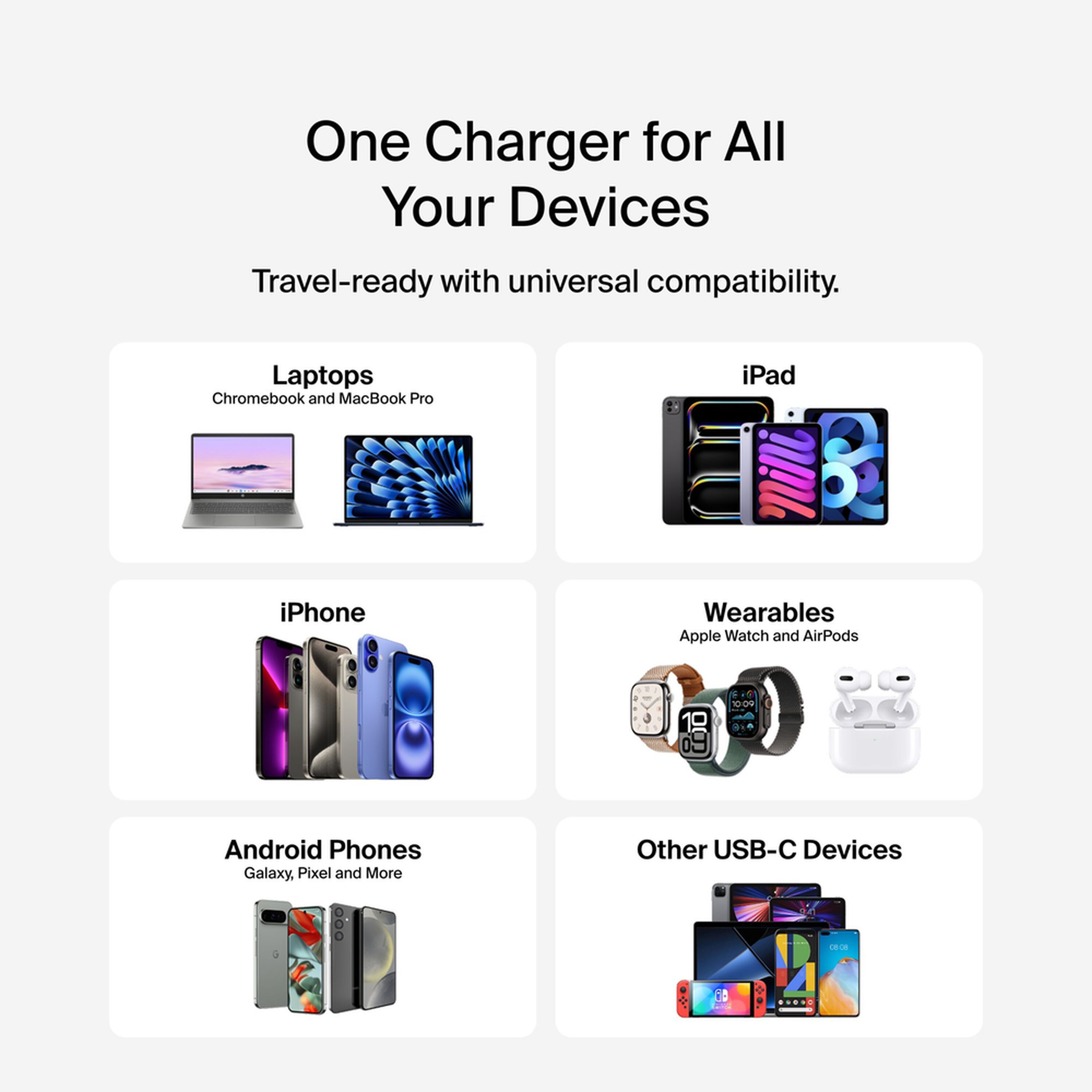 White Belkin BoostCharge Pro 100W GaN wall charger with two USB-C ports and one USB-A port. — view 7