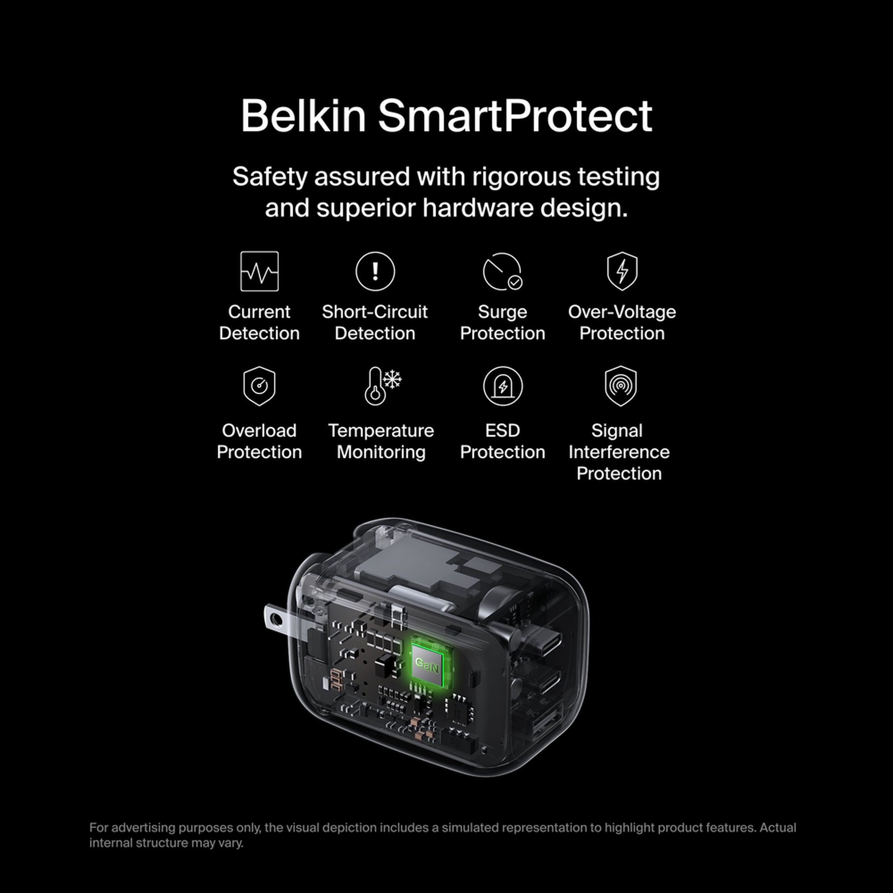 White Belkin BoostCharge Pro 100W GaN wall charger with two USB-C ports and one USB-A port. — view 6