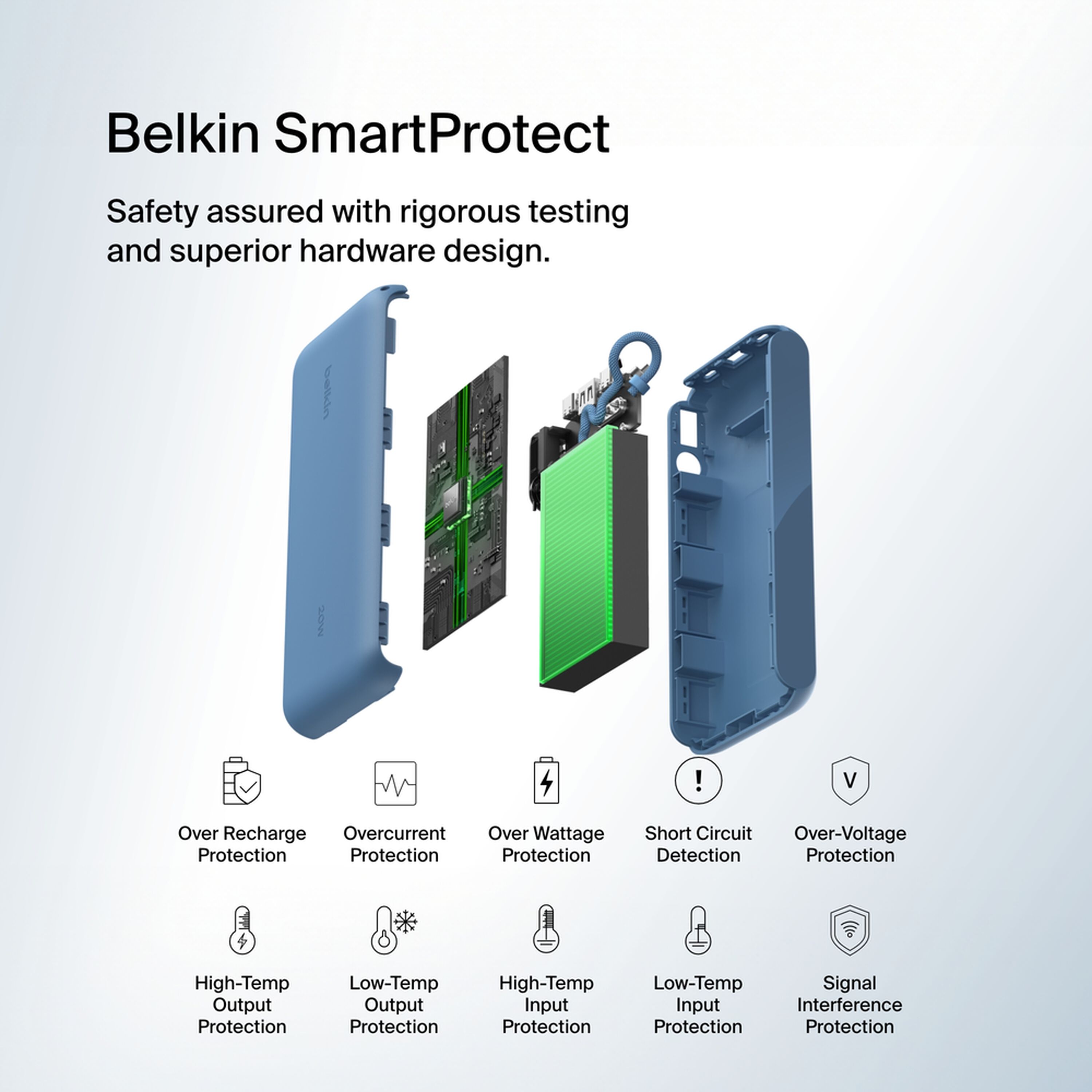 Blue Belkin BoostCharge 20,000 mAh power bank with a digital battery display, two USB-C ports and one USB-A port. — view 6