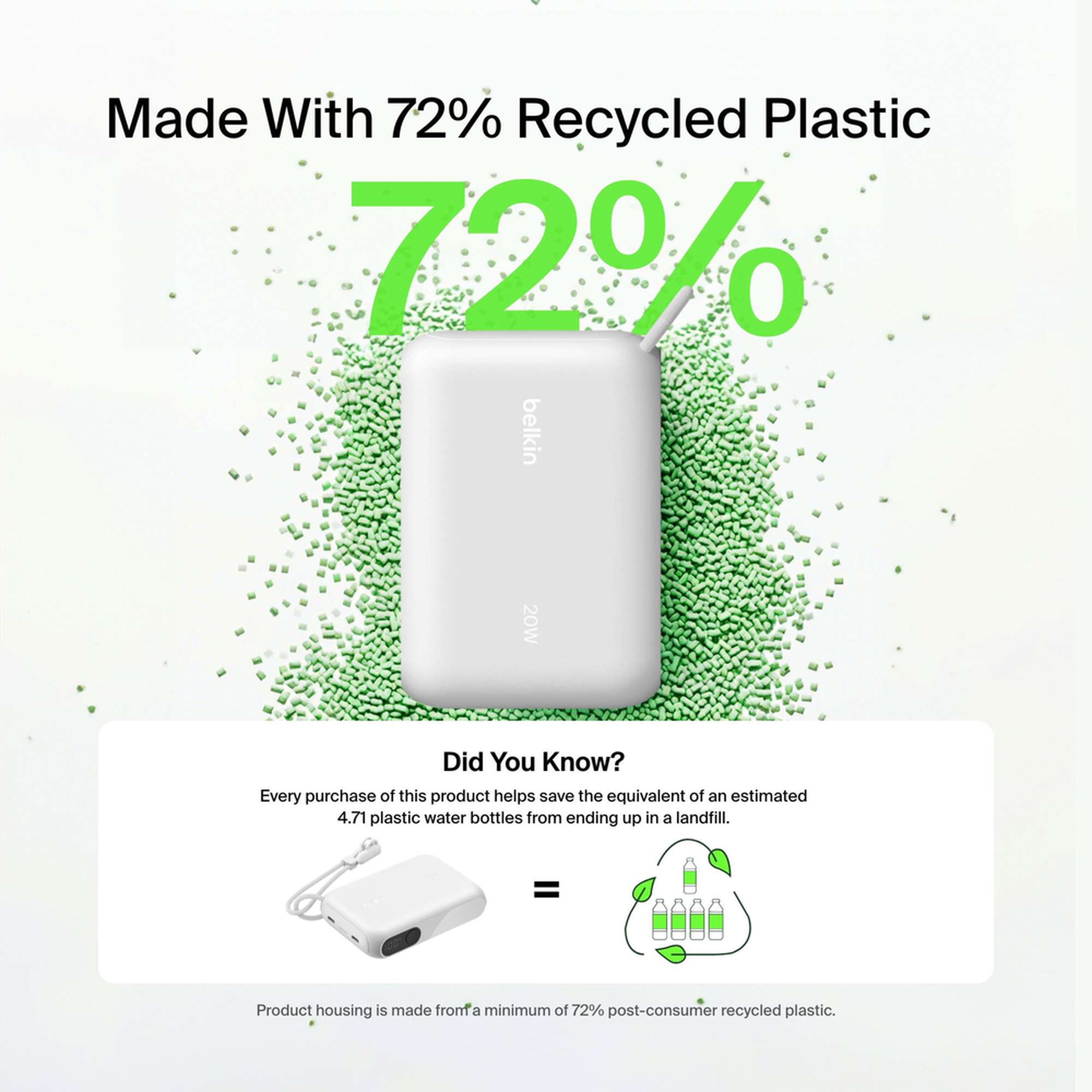 White Belkin BoostCharge 10,000 mAh power bank with a digital battery display and two USB-C ports. — view 8