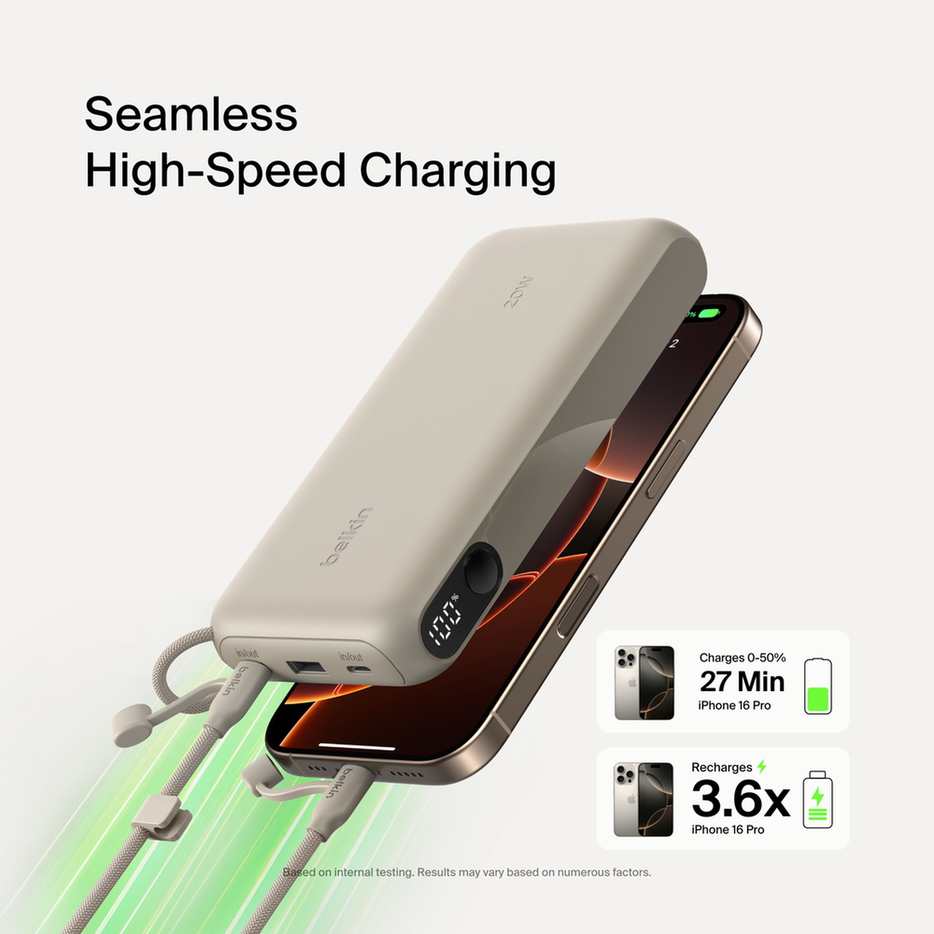 Sand-coloured Belkin BoostCharge 20,000 mAh power bank with a digital battery display, two USB-C ports and one USB-A port. — view 3