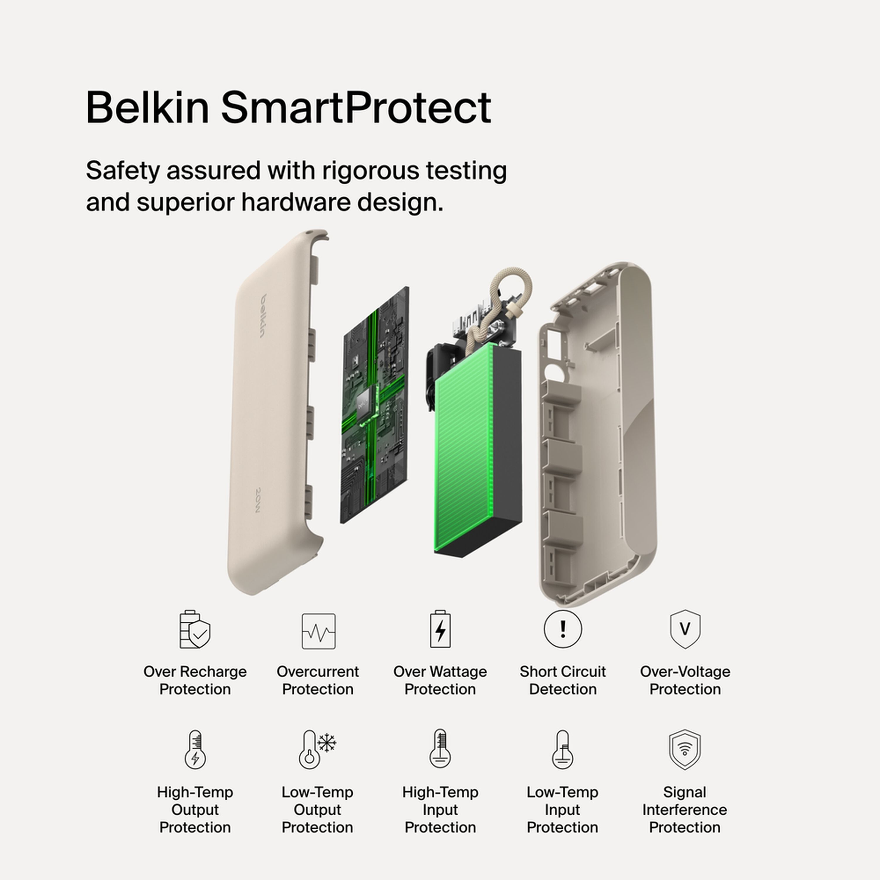 Sand-coloured Belkin BoostCharge 20,000 mAh power bank with a digital battery display, two USB-C ports and one USB-A port. — view 6