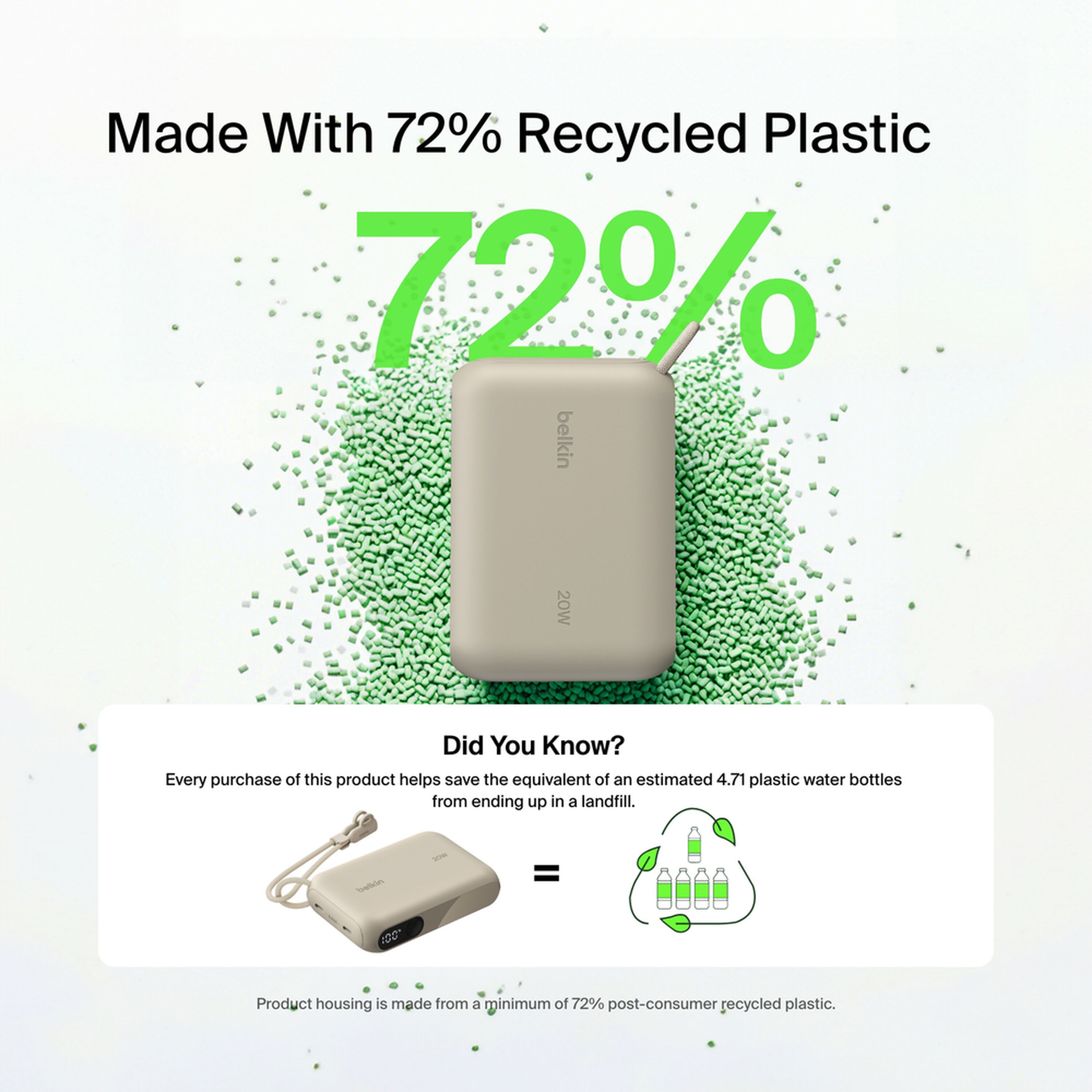 Sand-coloured Belkin BoostCharge 10,000 mAh power bank with a digital battery display and two USB-C ports. — view 8