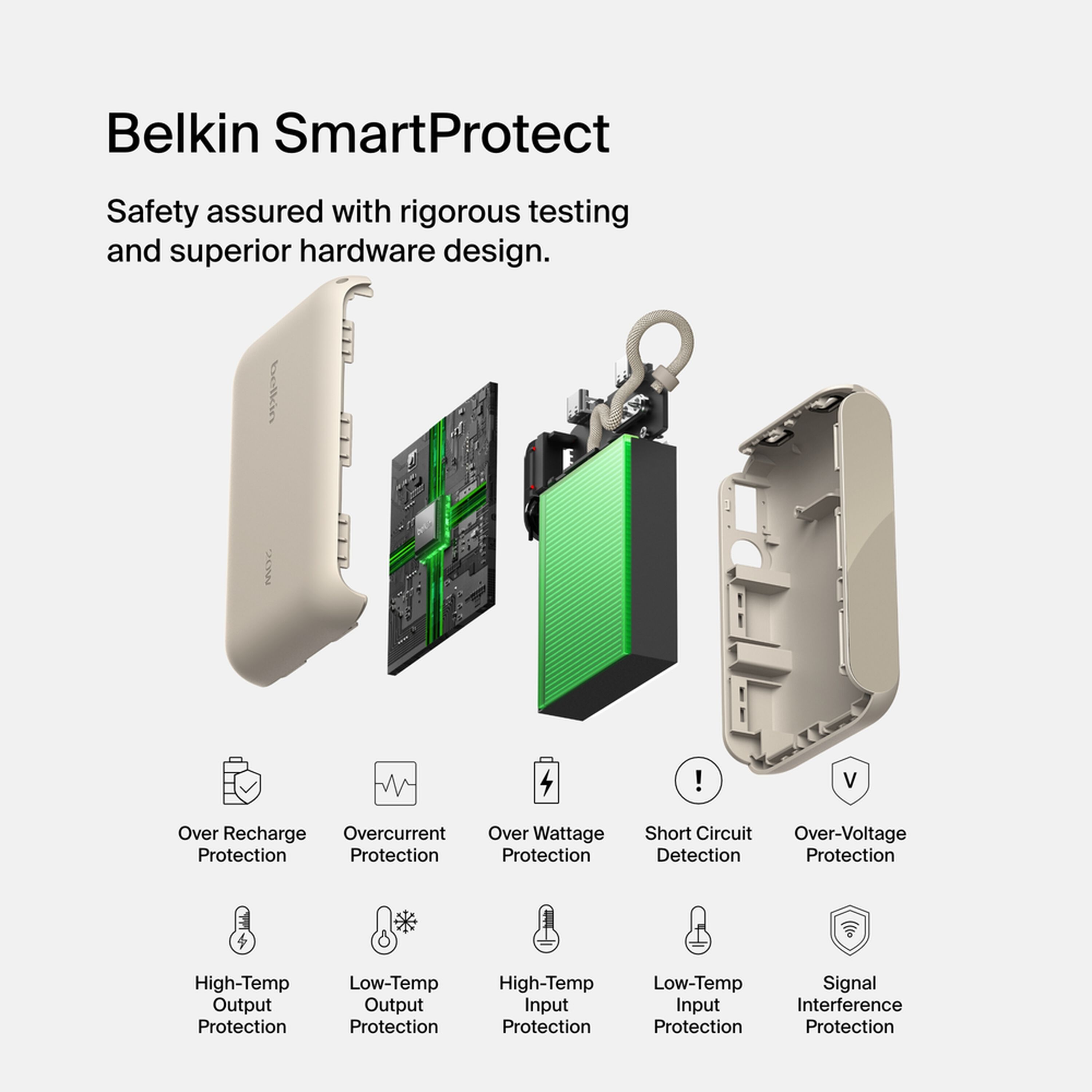 Sand-coloured Belkin BoostCharge 10,000 mAh power bank with a digital battery display and two USB-C ports. — view 6