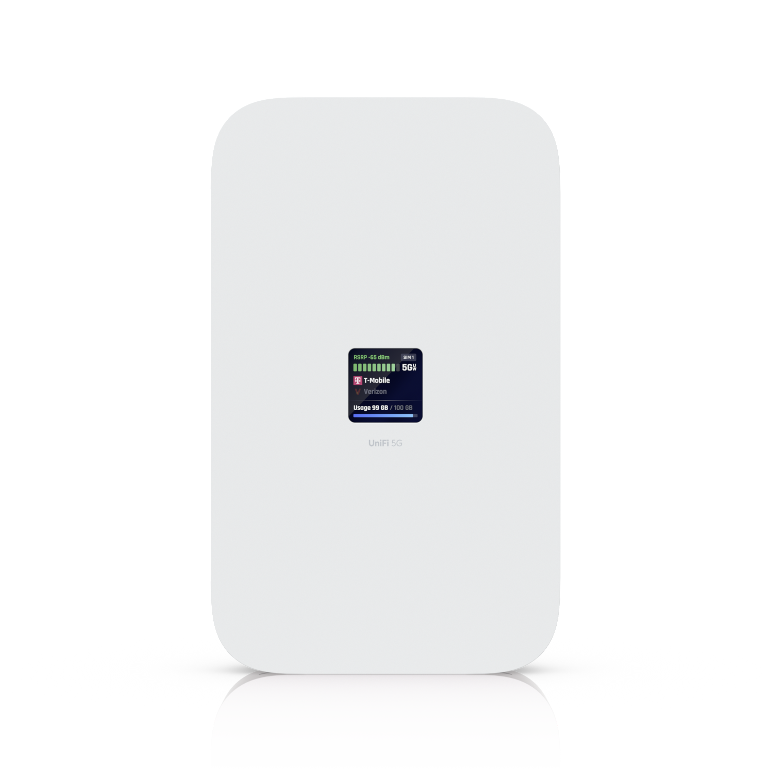 Ubiquiti UniFi 5G Max (U5G-Max) PoE 5G Modem with Dual SIM and eSIM